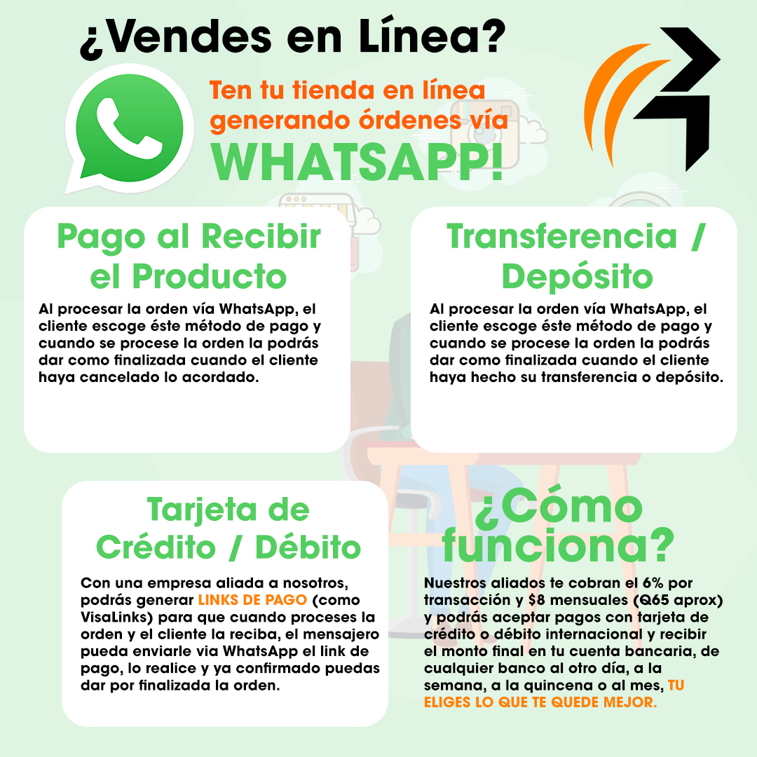 tiendaswa_metodos_pago_cuadrado