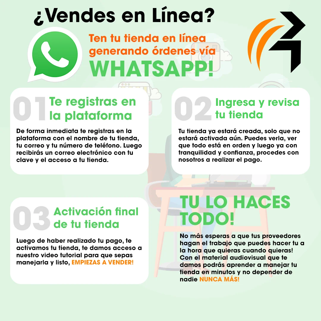 pasos
